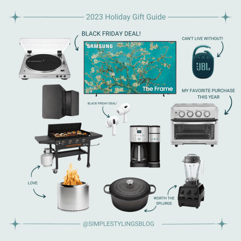 collage of product images on a holiday gift guide for 2023